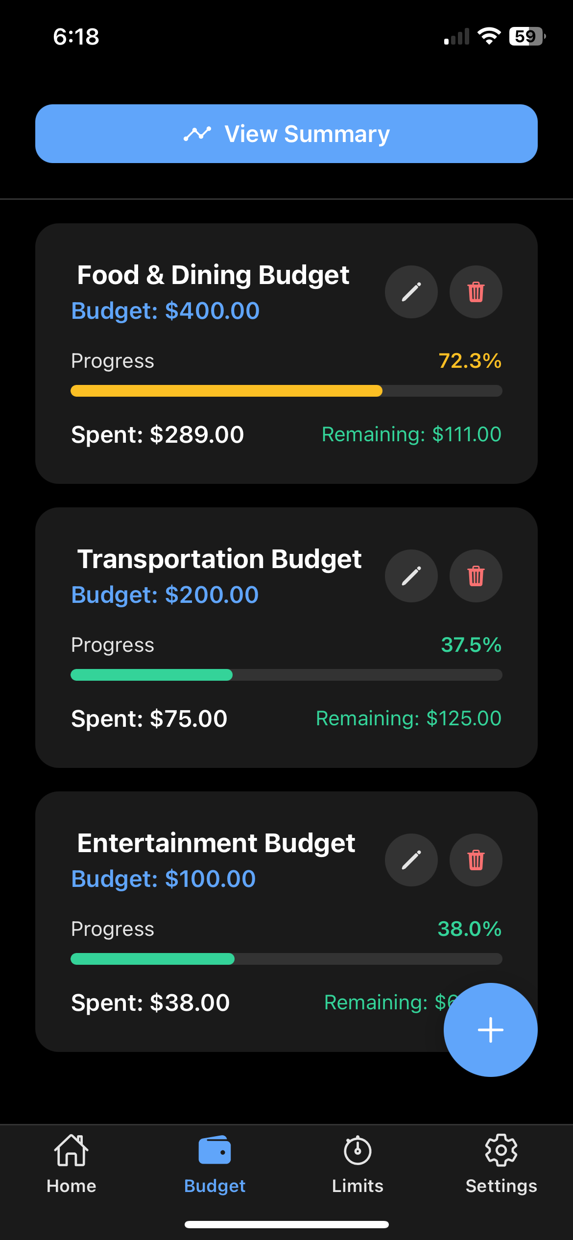 Budget Planning
